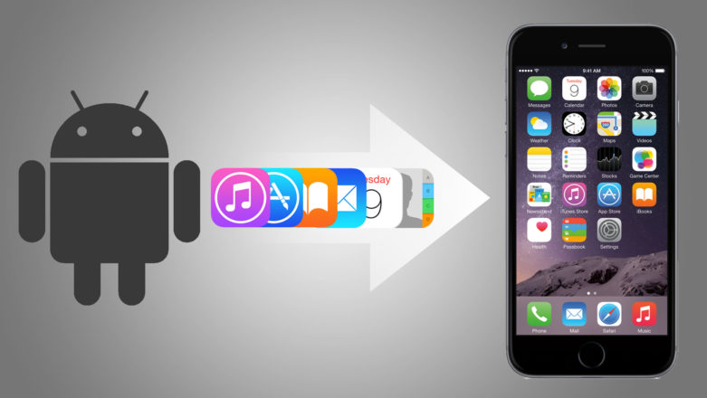 iOS-ről Androidra és Androidról iOS-re költöztetés: Egyszerűen, lépésről lépésre
