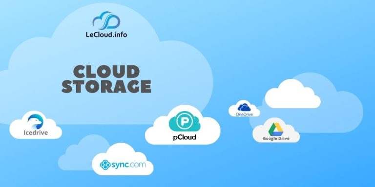 cloud-storage-review