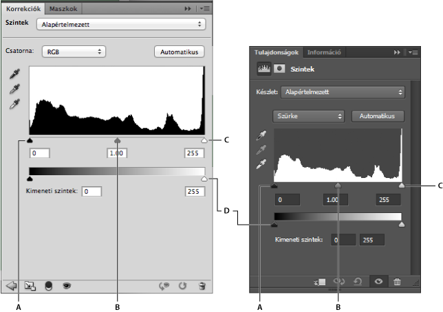 Színkorrekció Photoshopban: A legjobb technikák és tippek a tökéletes képekért