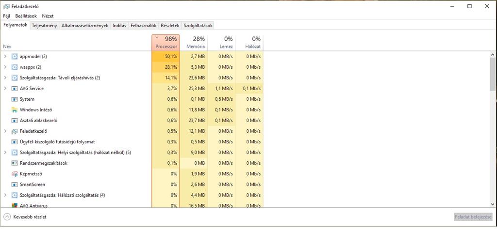 Miért terheli túl az Appmodel és wsappx a processzort, és hogyan oldjuk meg a problémát?