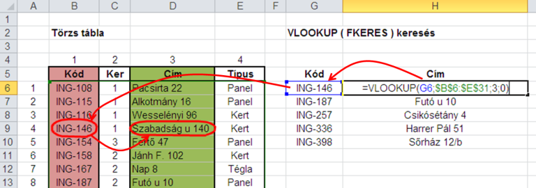 FKERES-VLOOKUP-1
