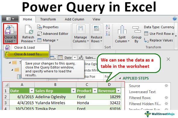 Mi az Excel Power Query és hogyan használhatjuk hatékonyan?