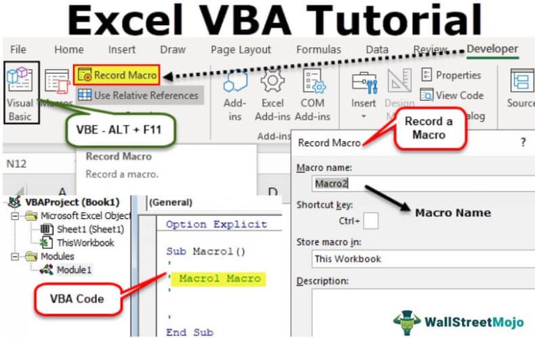 VBA-Tutorial