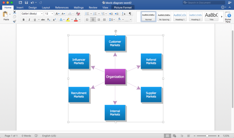 block-diagram-word2