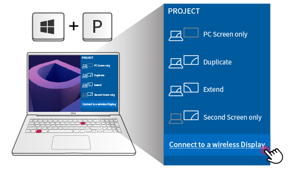 Vezeték nélküli TV képernyő hozzáadása a Windows 10-hez: Hibaelhárítás és megoldási tippek