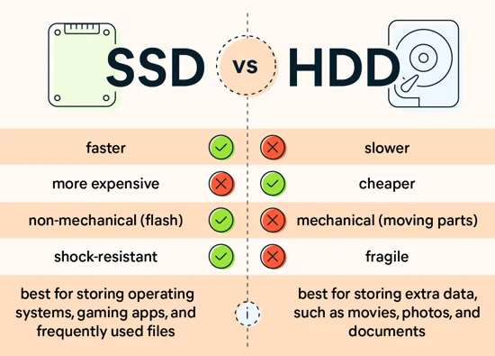 Avast-SSD-vs-HDD-EN