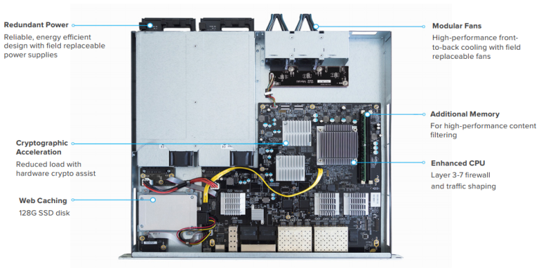 MX450-Internals