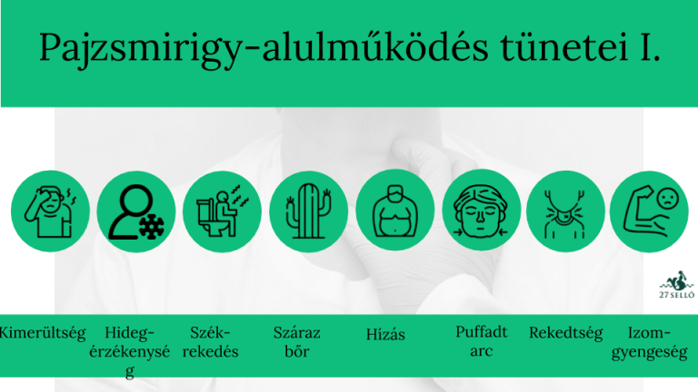 pajzsmirigy-alulműködés-tünetei-1