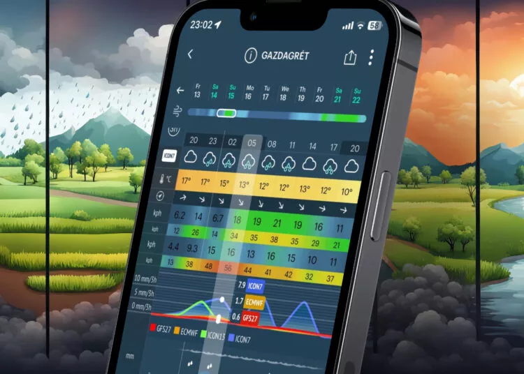 windy-app-nyitokep-750x536