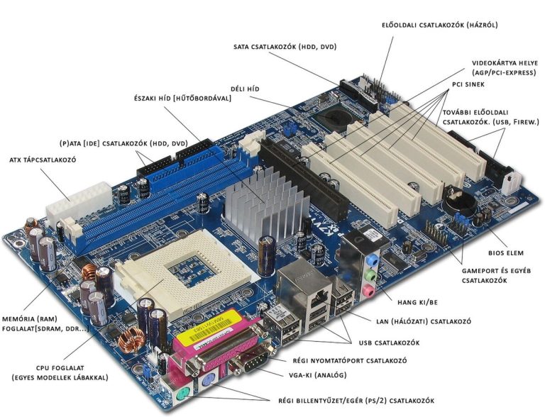 ASRock_K7VT4A_Pro_Mainboard-hun-labels