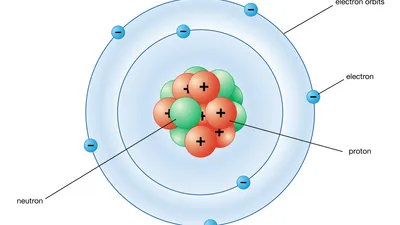 Bohr-model-nitrogen-atom