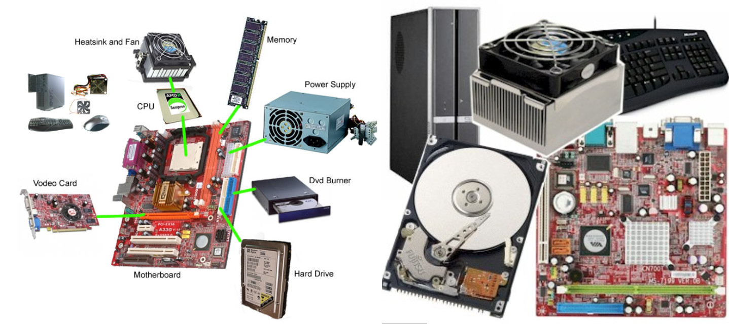 Wichtige Hardwarekomponenten für einen leistungsfähigen Computer: Prozessor, RAM und Festplatte