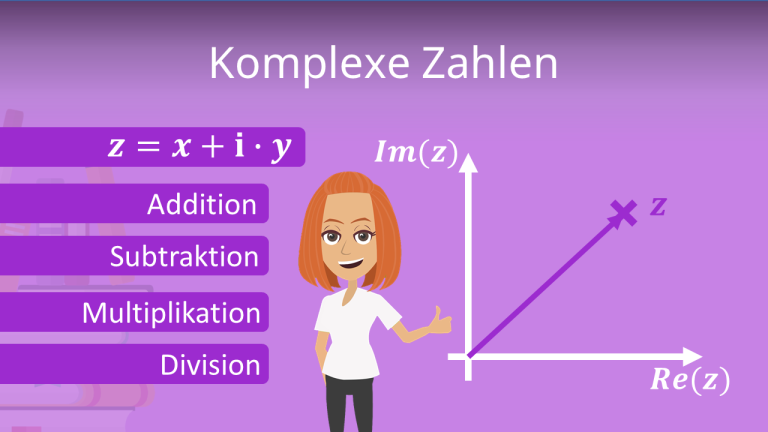 Komplexe_Zahlen_Thumbnail