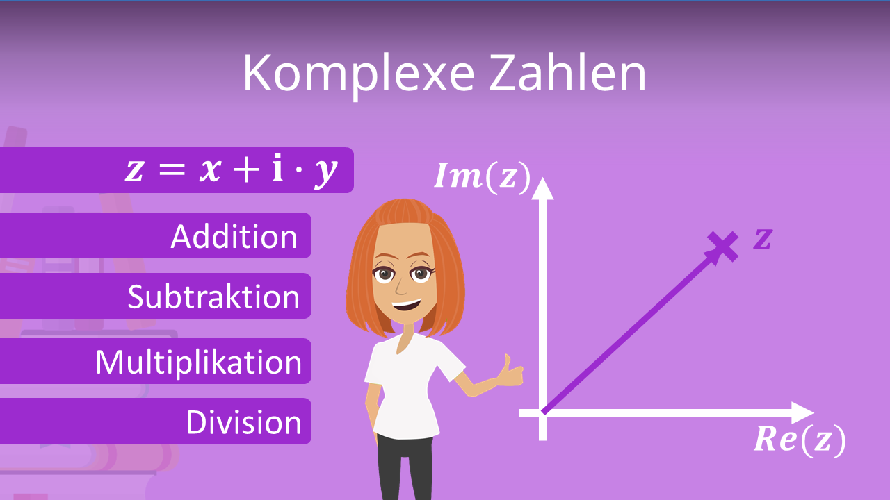 Komplexe_Zahlen_Thumbnail