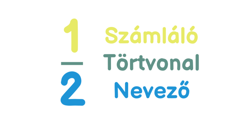 Tort-reszei-1024x577