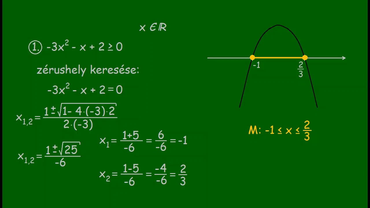maxresdefault