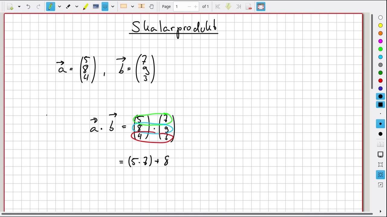 Skalarprodukt: Eine umfassende Erklärung, Bedeutung und Anwendungen in der Mathematik und Physik