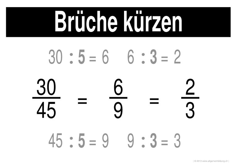 w_LernPlakate_MAT_Brueche-kuerzen