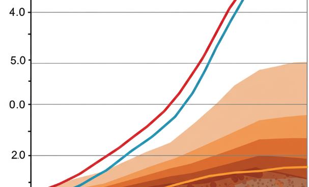 Miért emelkedik a hőmérséklet, ahogy a Föld középpontja felé haladunk? Hogyan használhatjuk ezt a hőt energiatermelésre, és mi a gravitáció szerepe ebben?