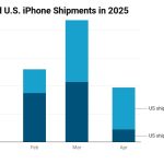 iphoneex