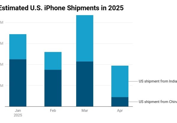 iphoneex