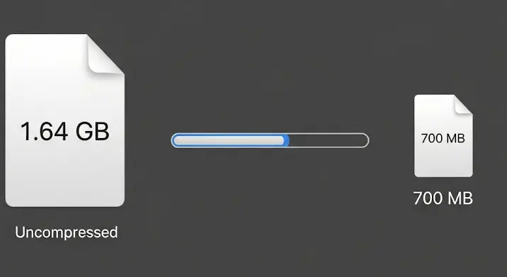 Filmtömörítés 700 MB-ra: lehetséges egy 1.64 GB-os fájllal?